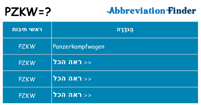 מה הפירוש pzkw