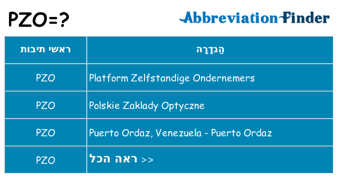 מה הפירוש pzo