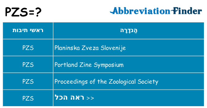 מה הפירוש pzs