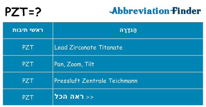 מה הפירוש pzt