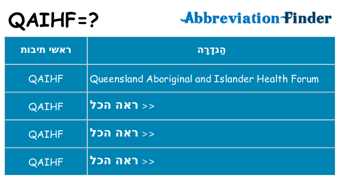 מה הפירוש qaihf