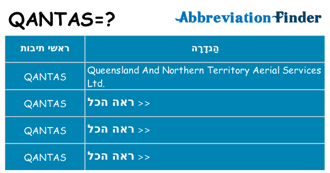 מה הפירוש qantas