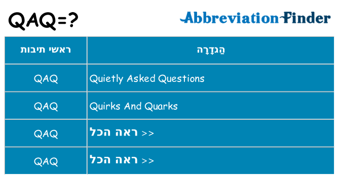 מה הפירוש qaq