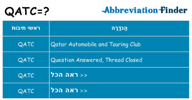 מה הפירוש qatc