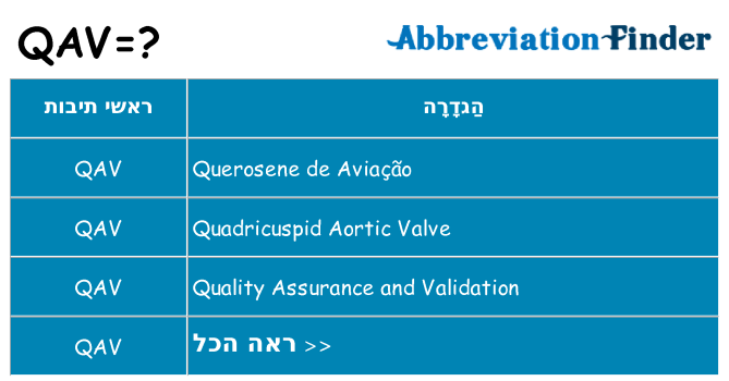 מה הפירוש qav