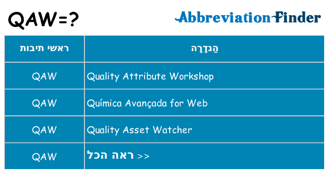 מה הפירוש qaw