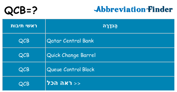 מה הפירוש qcb