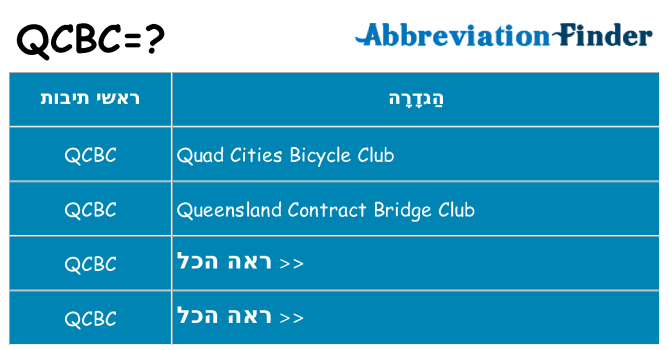 מה הפירוש qcbc