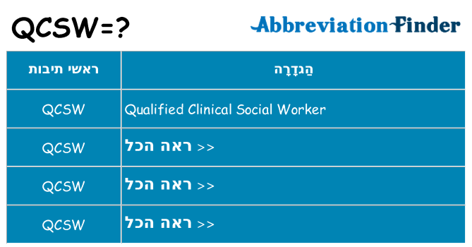 מה הפירוש qcsw