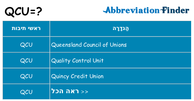 מה הפירוש qcu