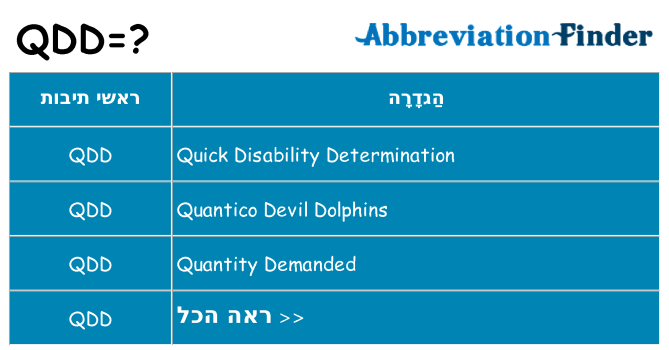 מה הפירוש qdd