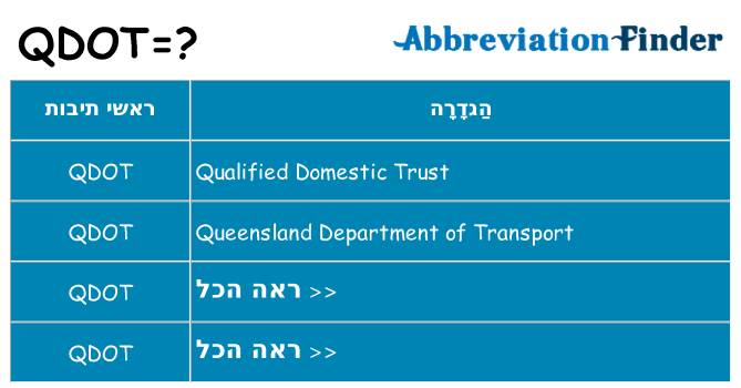 מה הפירוש qdot