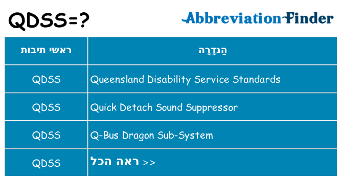 מה הפירוש qdss