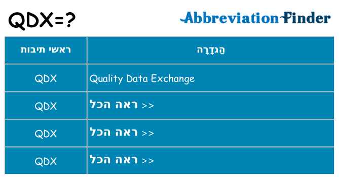 מה הפירוש qdx
