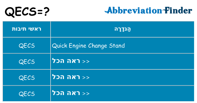 מה הפירוש qecs