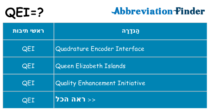 מה הפירוש qei