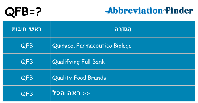 מה הפירוש qfb