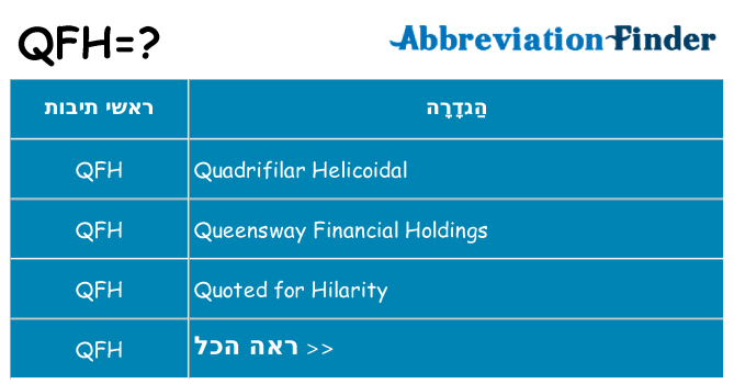 מה הפירוש qfh