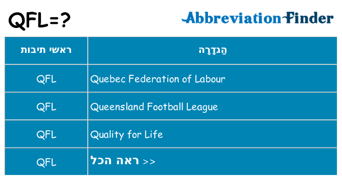 מה הפירוש qfl