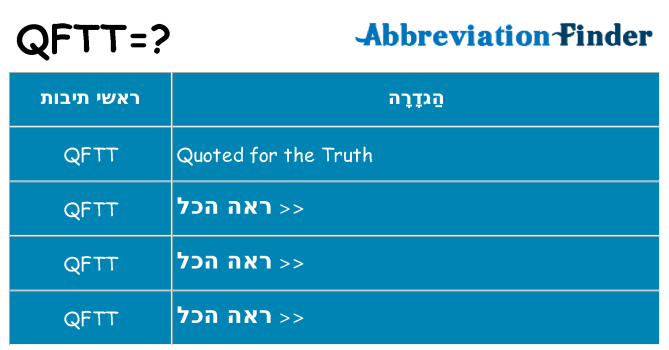 מה הפירוש qftt