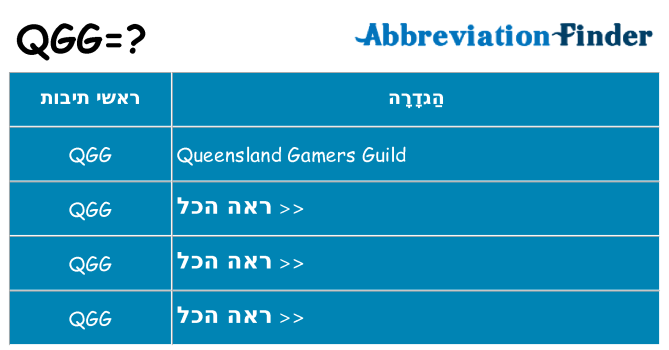 מה הפירוש qgg