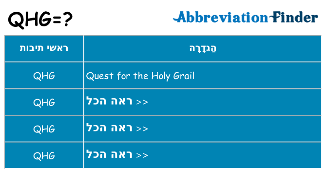 מה הפירוש qhg