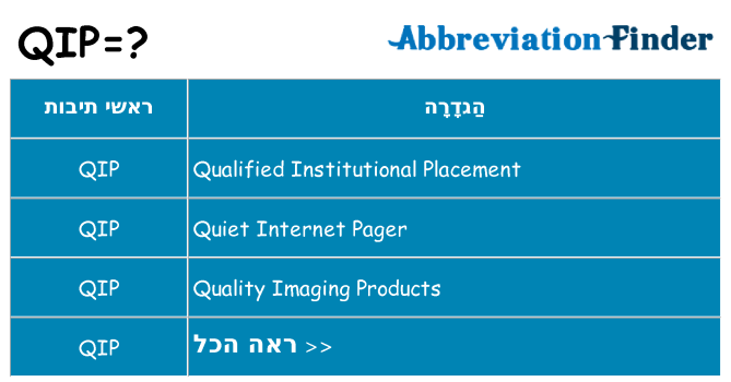 מה הפירוש qip