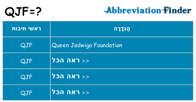 מה הפירוש qjf