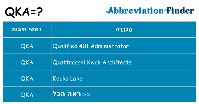 מה הפירוש qka