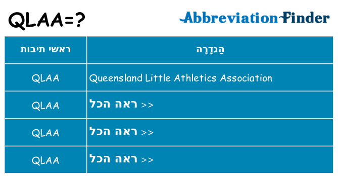 מה הפירוש qlaa