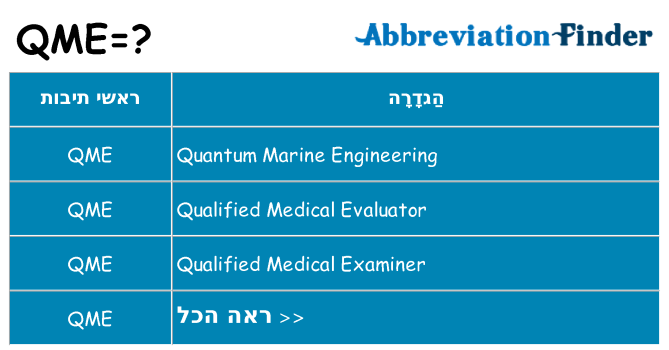 מה הפירוש qme