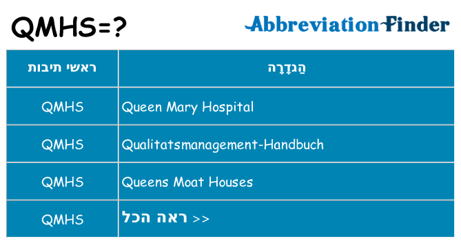 מה הפירוש qmhs