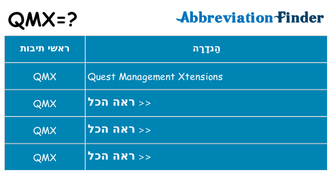 מה הפירוש qmx