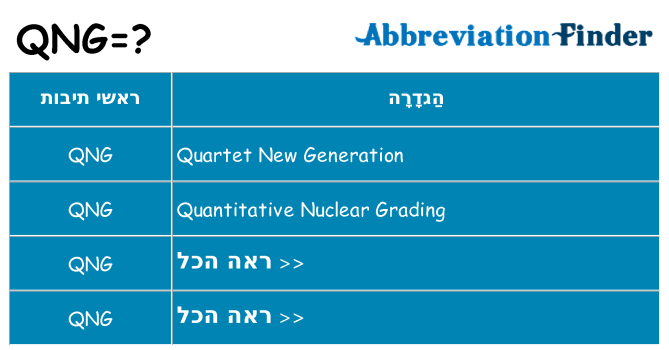מה הפירוש qng