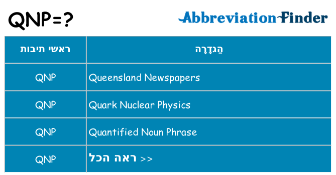 מה הפירוש qnp