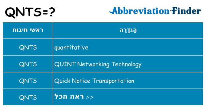 מה הפירוש qnts