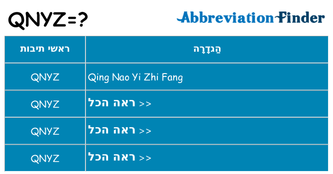 מה הפירוש qnyz