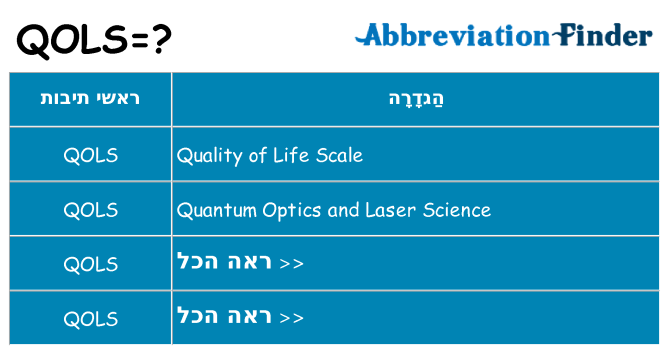 מה הפירוש qols