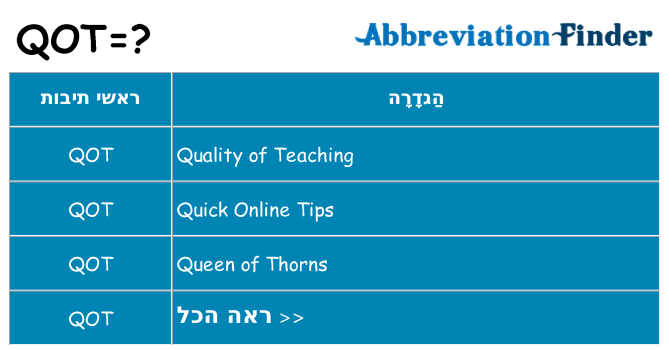 מה הפירוש qot