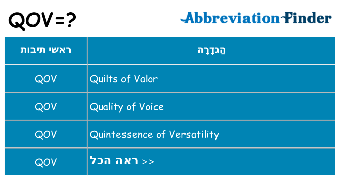 מה הפירוש qov