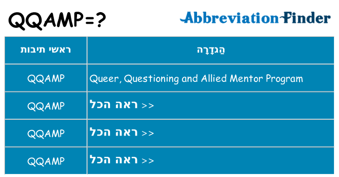 מה הפירוש qqamp