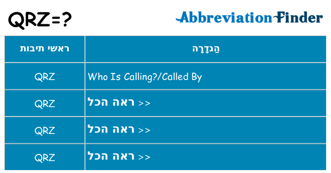 מה הפירוש qrz
