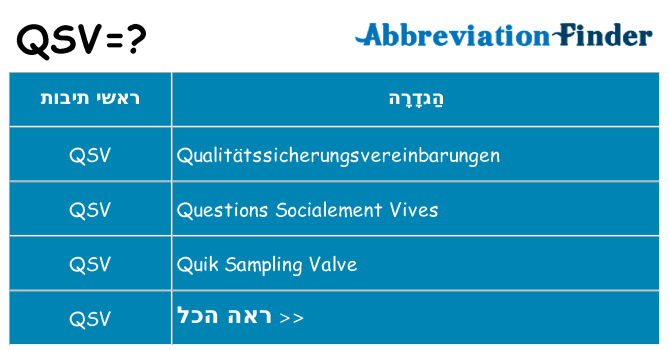 מה הפירוש qsv