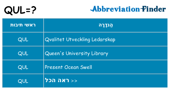מה הפירוש qul