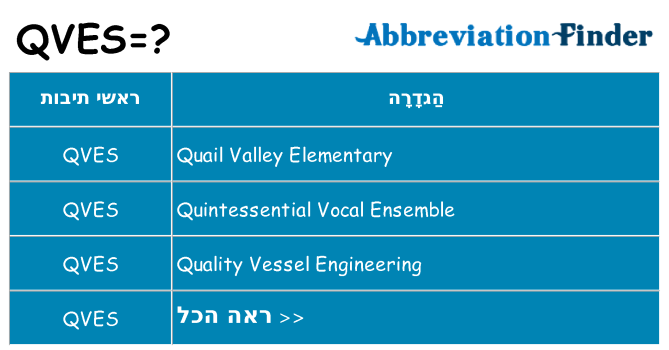 מה הפירוש qves