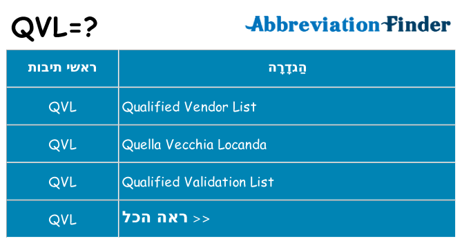 מה הפירוש qvl