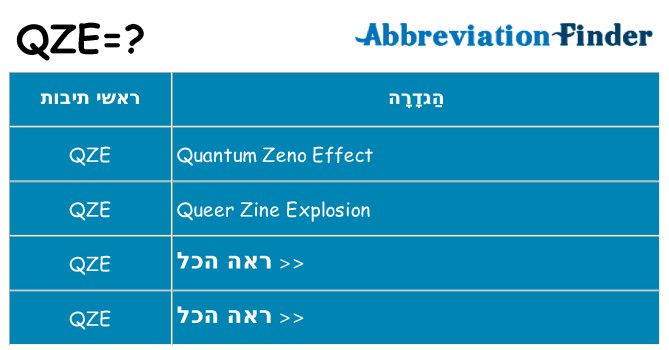 מה הפירוש qze