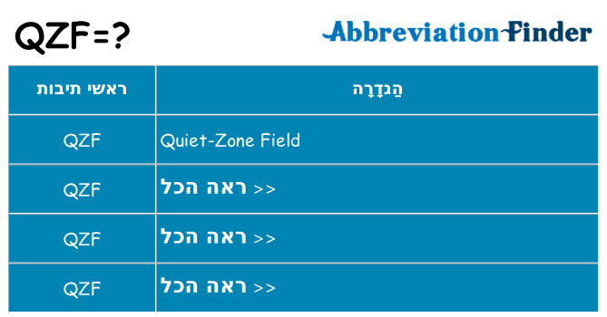 מה הפירוש qzf