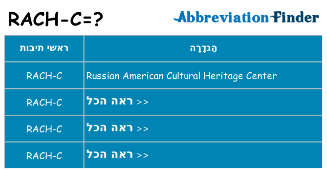 מה הפירוש rach-c