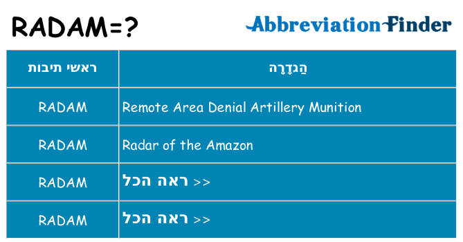 מה הפירוש radam